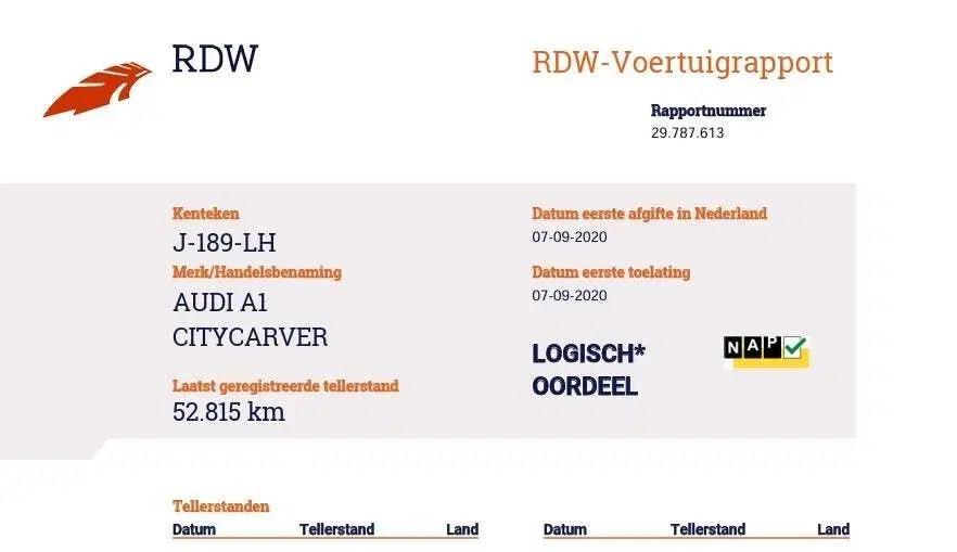 Audi A1 CITYCARVER 30TFSi 116PK EPIC APPC uit 2020, foto 5