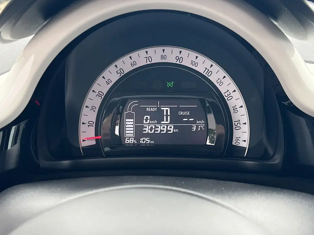 Renault Twingo R80 Série Limitée Vibes uit 2021, foto 13