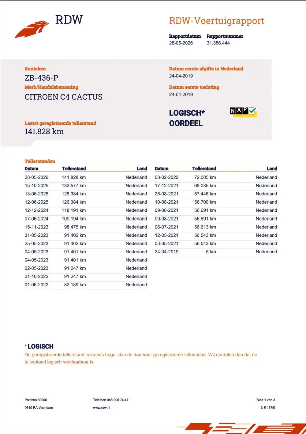 Citroën C4 Cactus Citroen C4 Cactus 1.2 110PK Business NL Auto|Dealer onderh.| uit 2019, foto 5