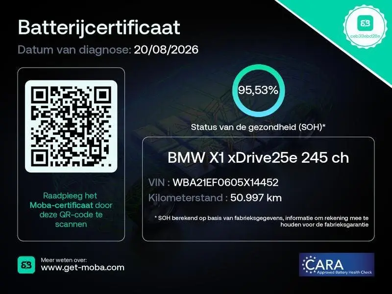 BMW X1 xDrive25e Shadow uit 2023, foto 5
