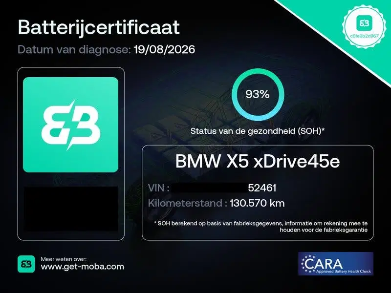BMW X5 xDrive45e Executive uit 2022, foto 6