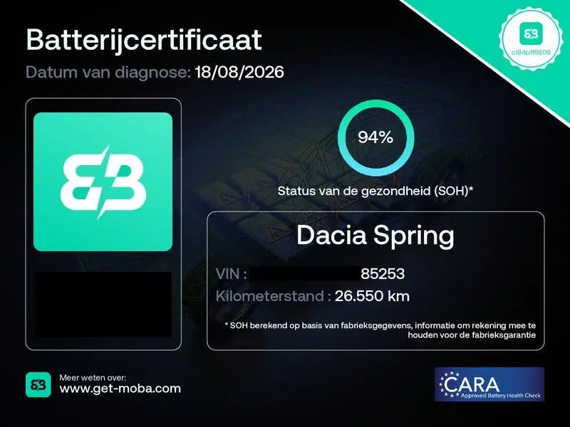 Dacia Spring Extreme 65 26.8 kWh uit 2025, foto 6