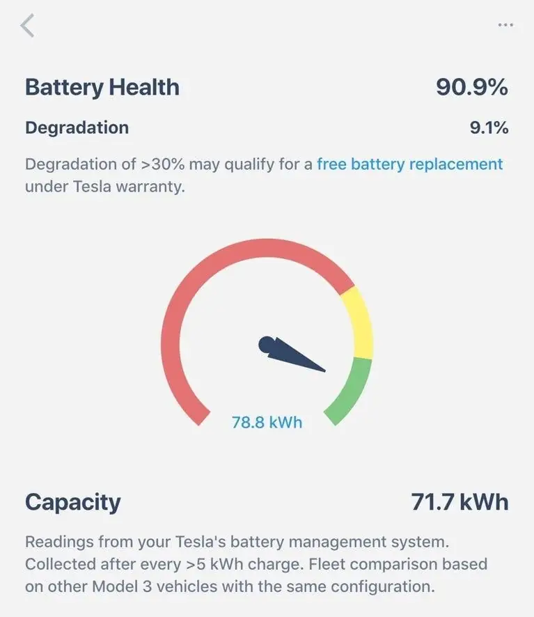 Tesla Model 3 Performance AWD 75 kWh 91% SOH uit 2019, foto 2