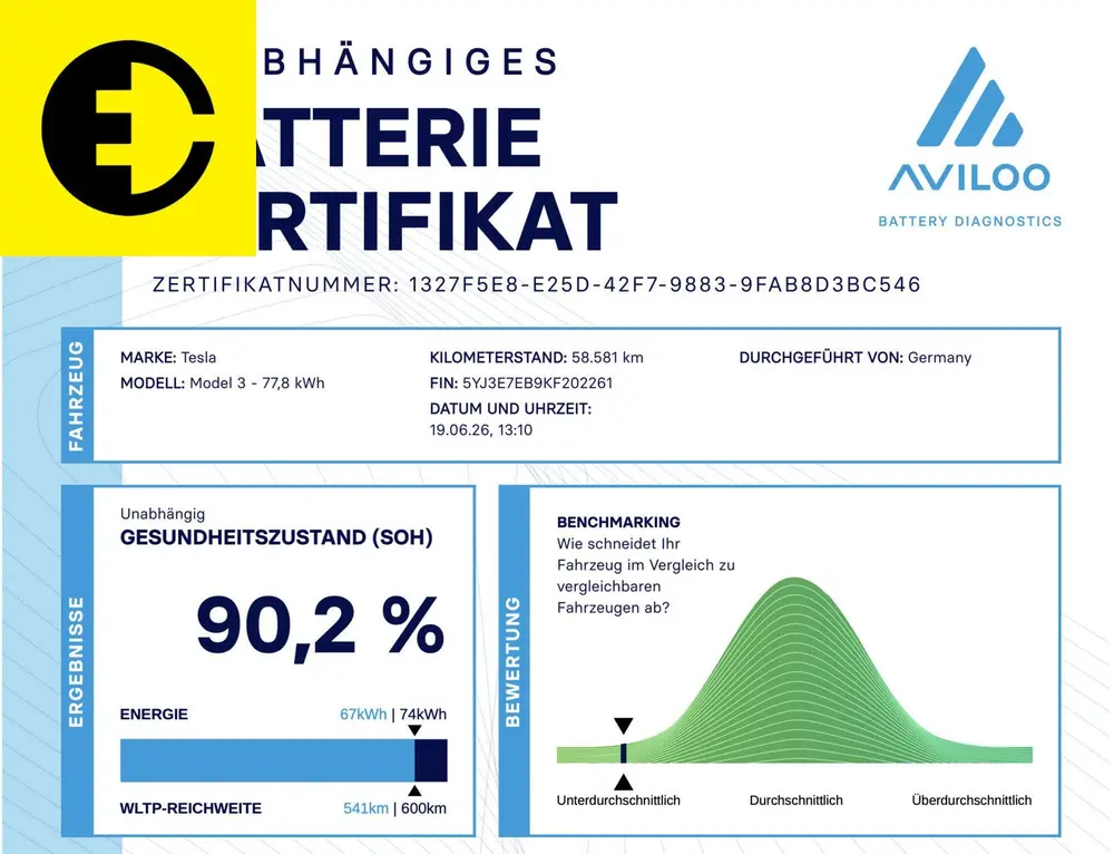 Tesla Model 3 Long Range AWD 75 kWh | SOH 90,4% | Lichtmetal uit 2019, foto 3