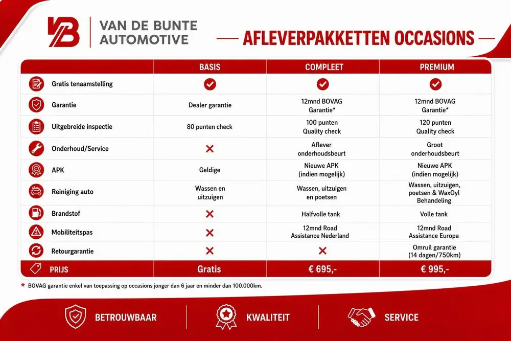 Volkswagen Tayron 1.5 eHybrid Elegance *Assistance Plus Pack uit 2025, foto 6