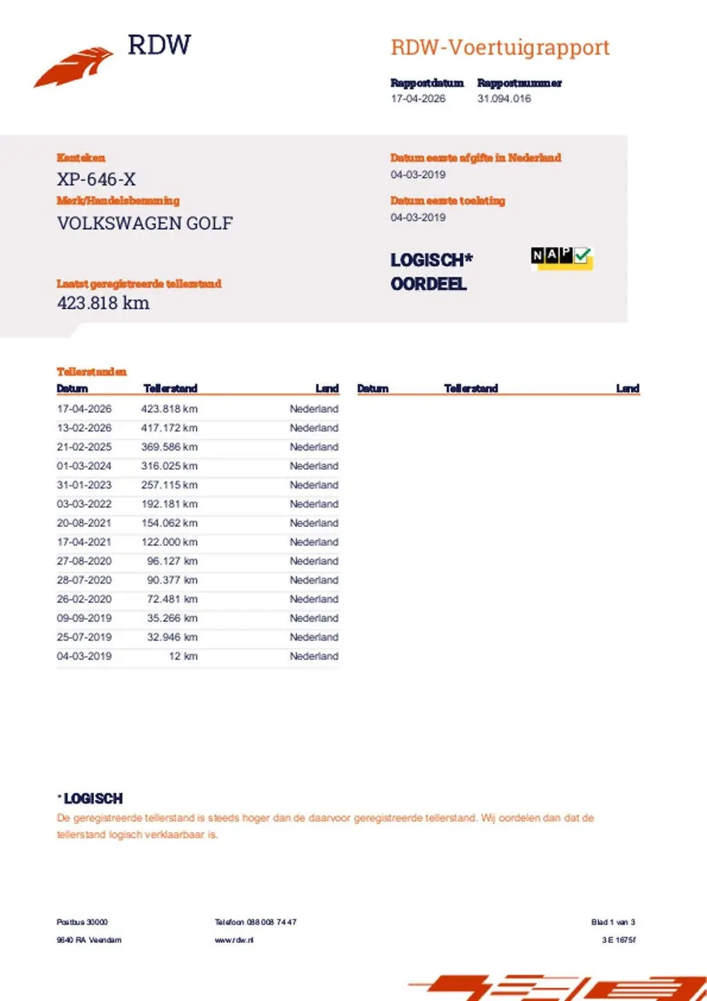 Volkswagen Golf 1.6 TDI Comfortline (motor defect) uit 2019, foto 9