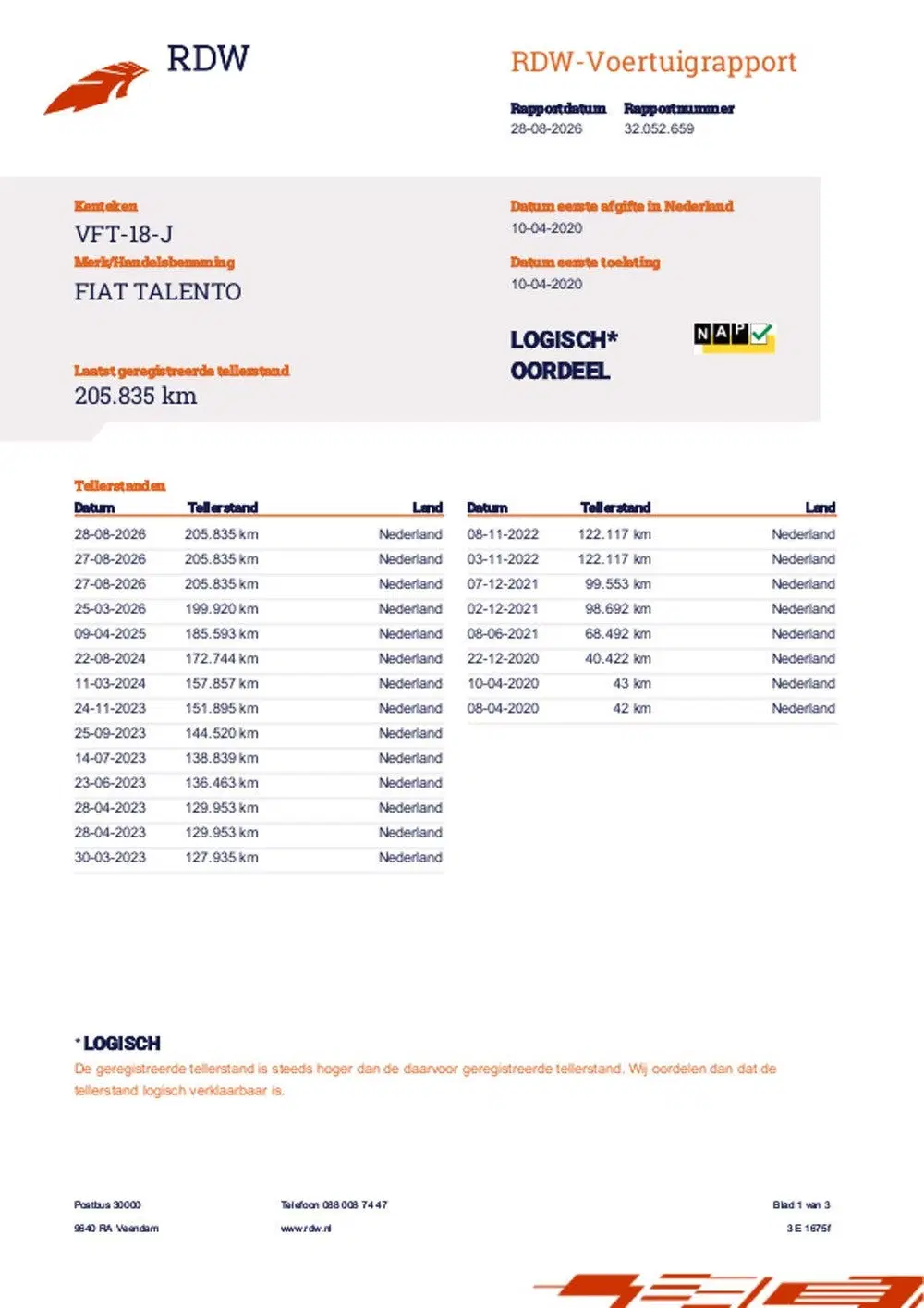 Fiat Talento 2.0 MultiJet L2H1 Business Pro DC Airco Cr uit 2020, foto 15