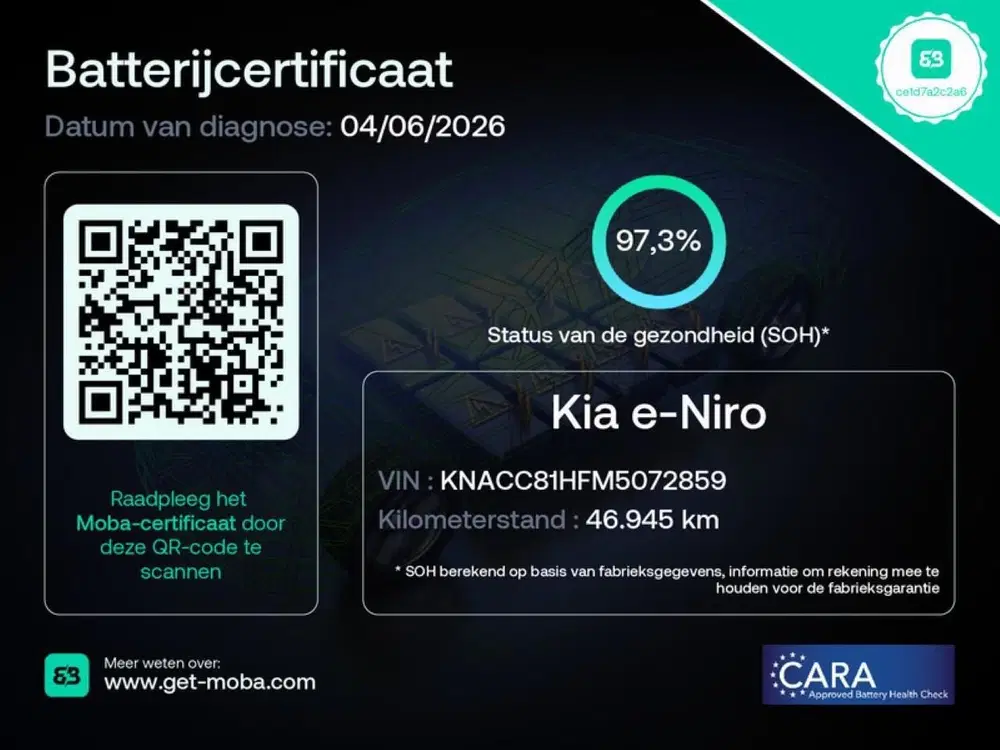 Kia Niro DynamicPlusLine 39 kWh uit 2021, foto 2