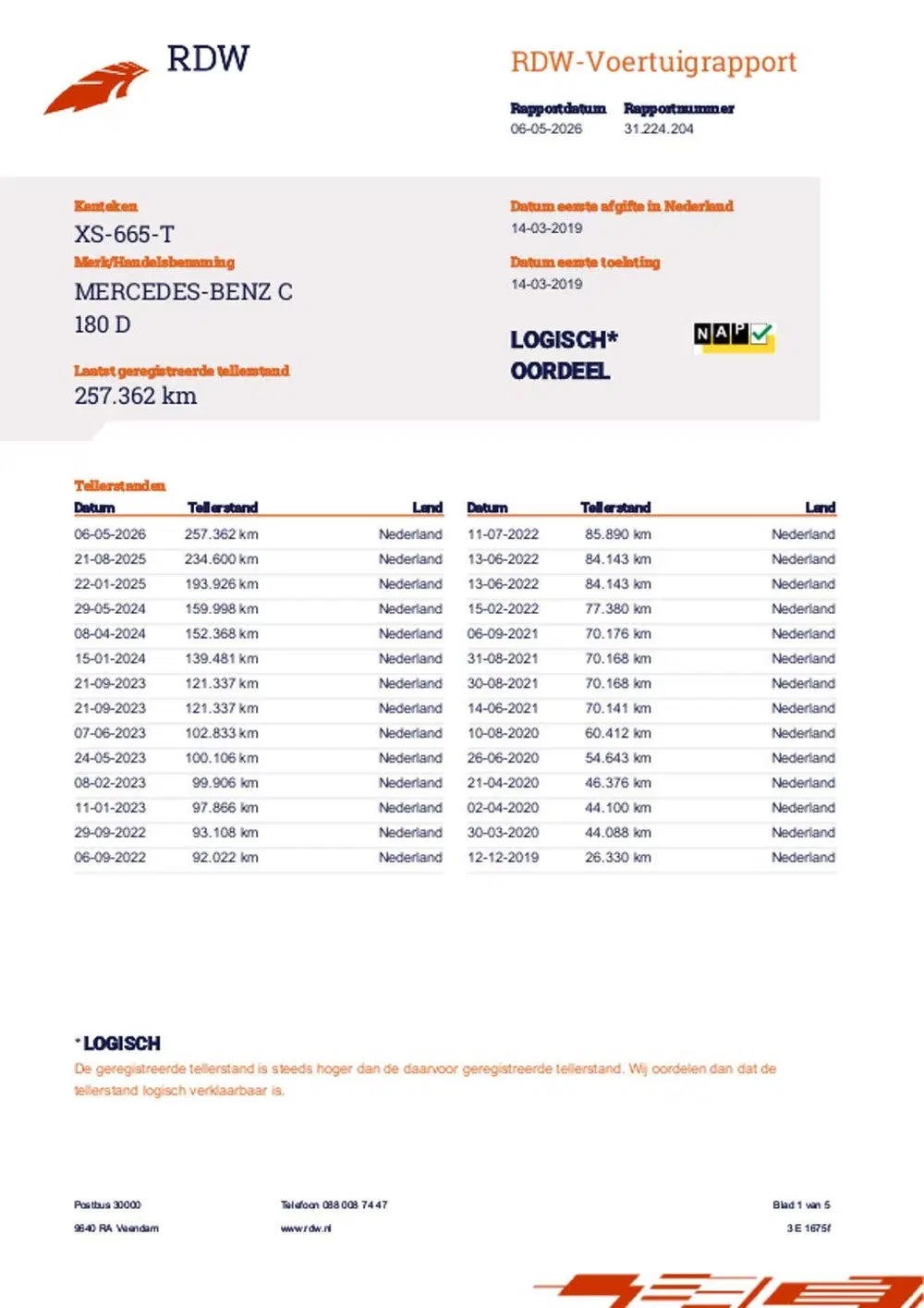 Mercedes-Benz C-Klasse 180 CDI Business Solution uit 2019, foto 14