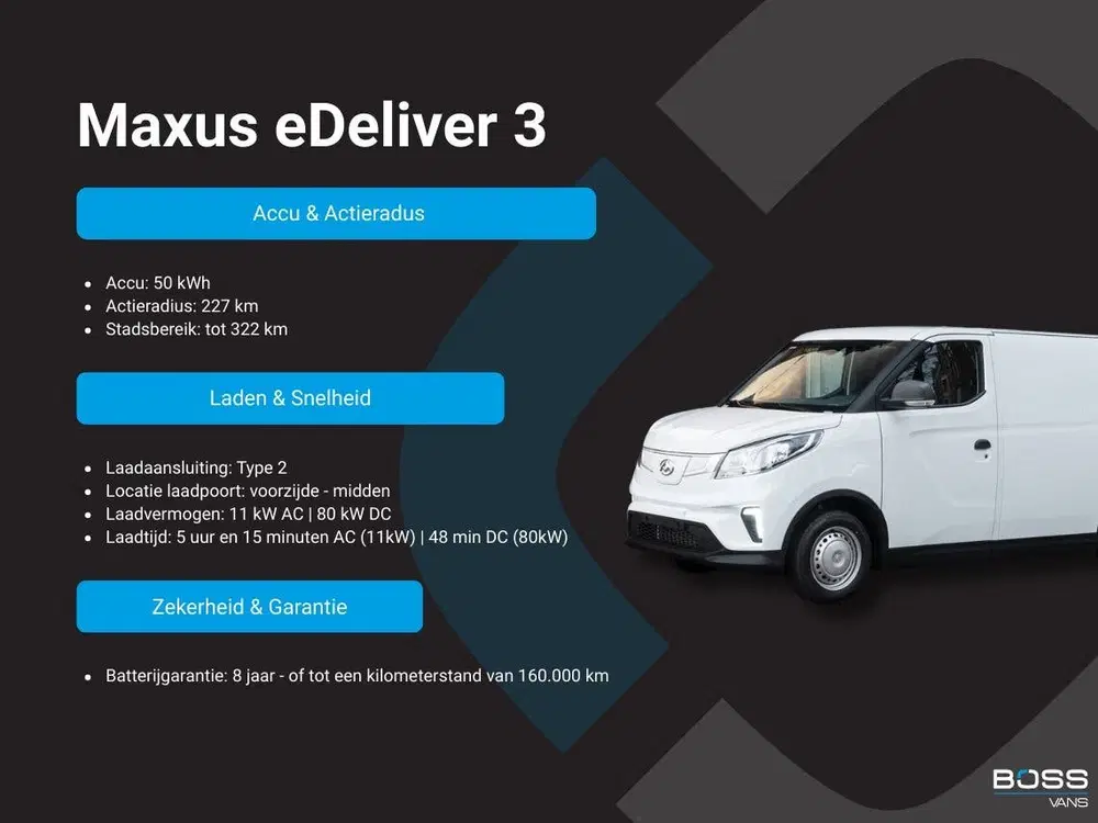 Maxus eDeliver 3 50 kWh 122PK Nieuw L1 SWB Elektrisch 50kWh uit 2025, foto 2