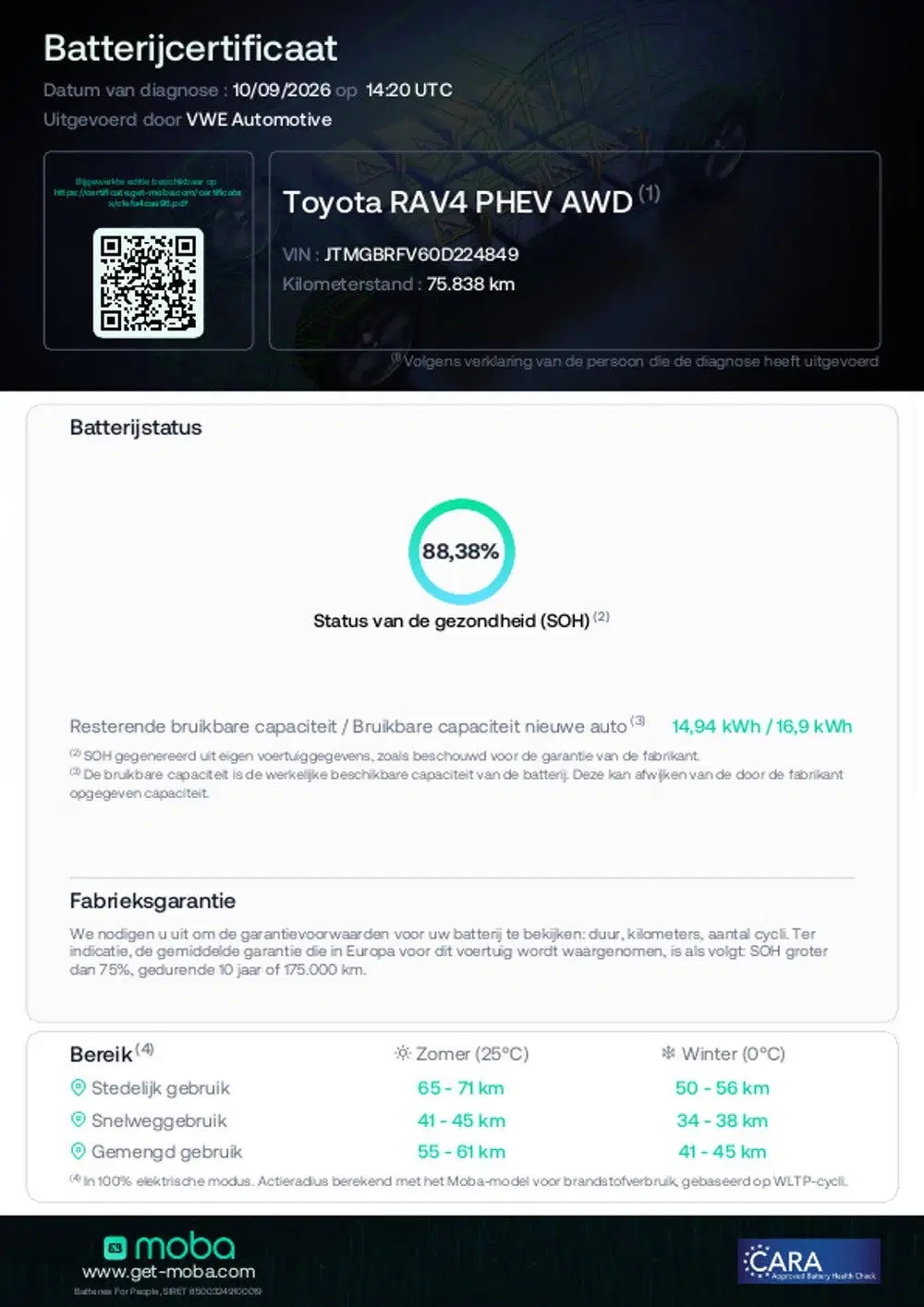 Toyota RAV 4 2.5 Plug-in Hybrid AWD 306PK PANO uit 2024, foto 3