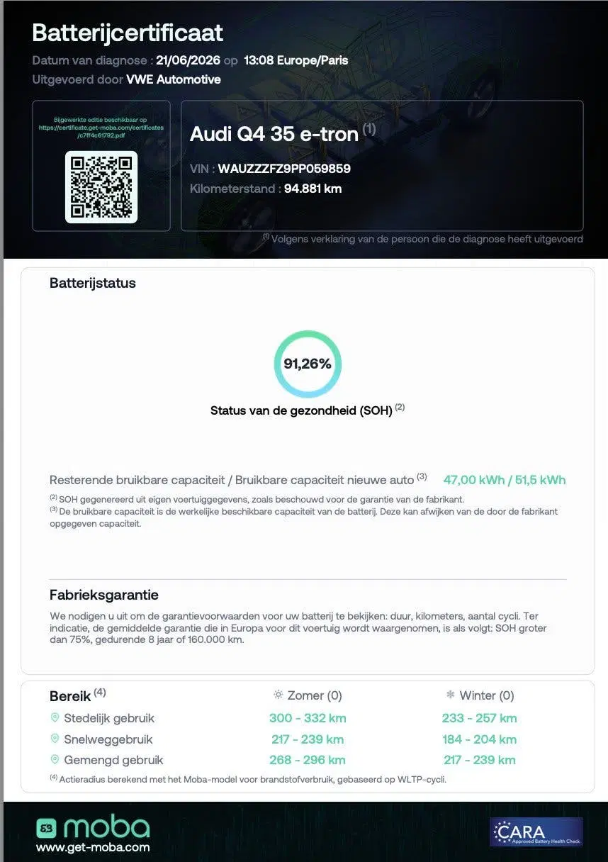 Audi Q4 e-tron 35 Advanced edition 55 kWh AUT uit 2023, foto 12