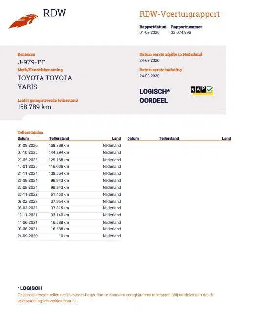 Toyota Yaris 1.5 Hybrid Active uit 2020, foto 9