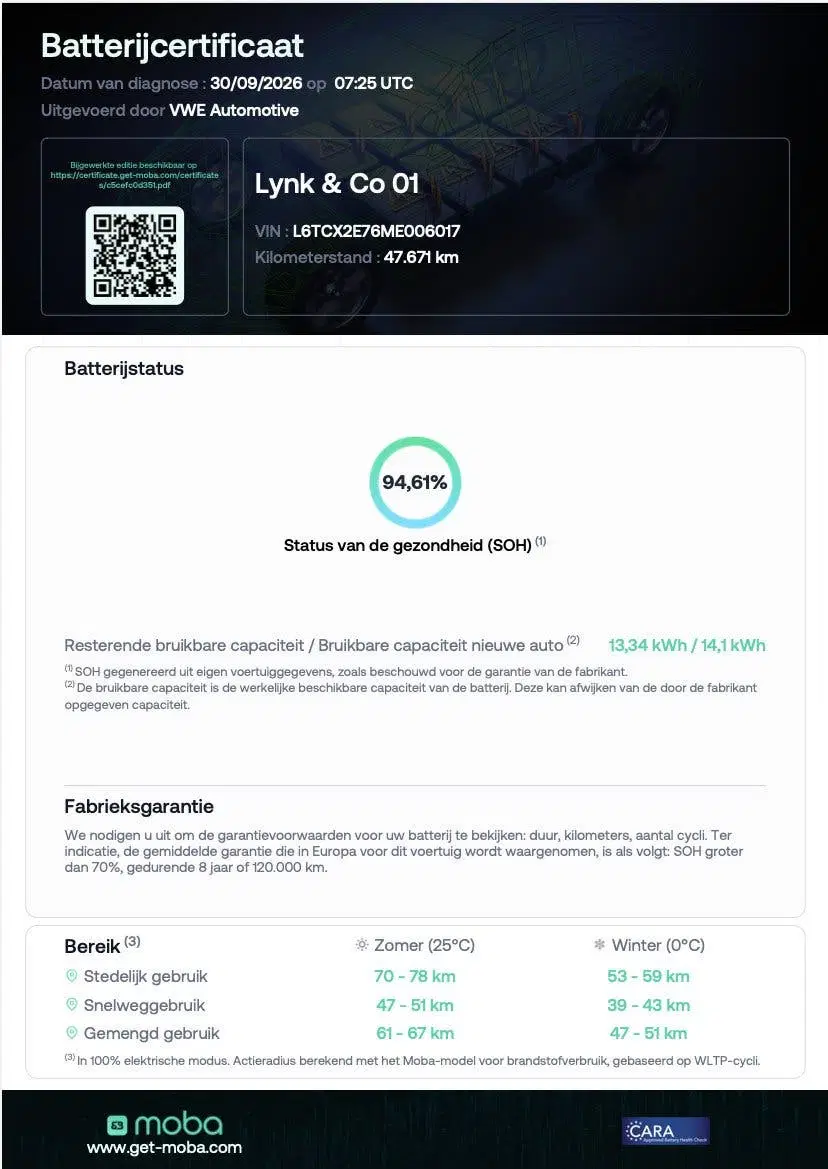 Lynk & Co 01 1.5 AUT uit 2021, foto 7