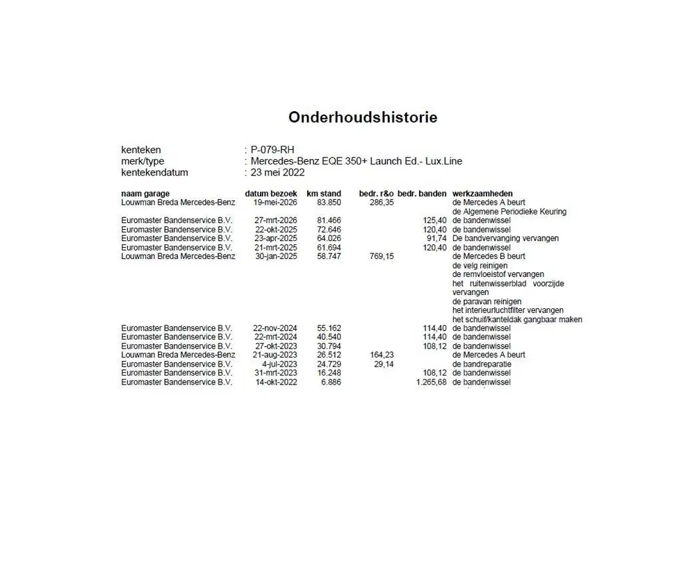 Mercedes-Benz EQE 350+ 91kWh 293pk Pano-Dak Leer+Verwarmd+El uit 2022, foto 10
