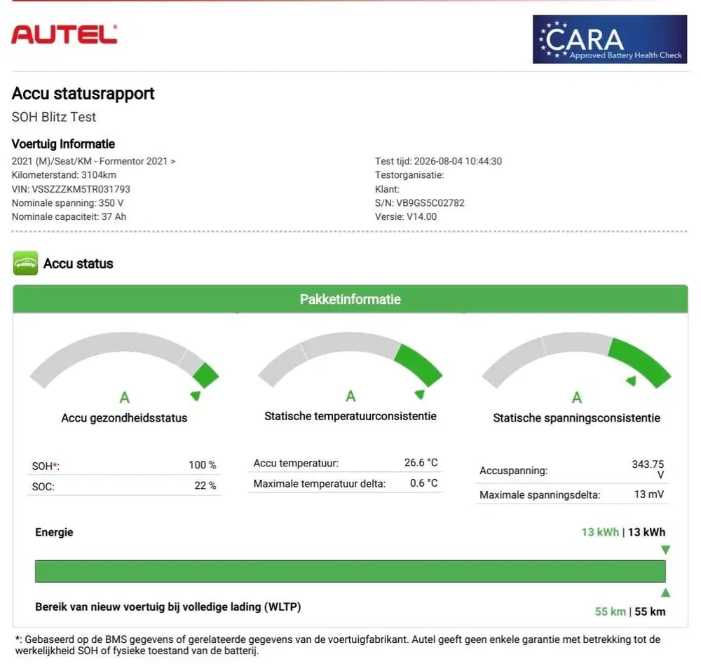Cupra Formentor 1.5 TSI e-Hybrid VZ Performance 272pk uit 2026, foto 4