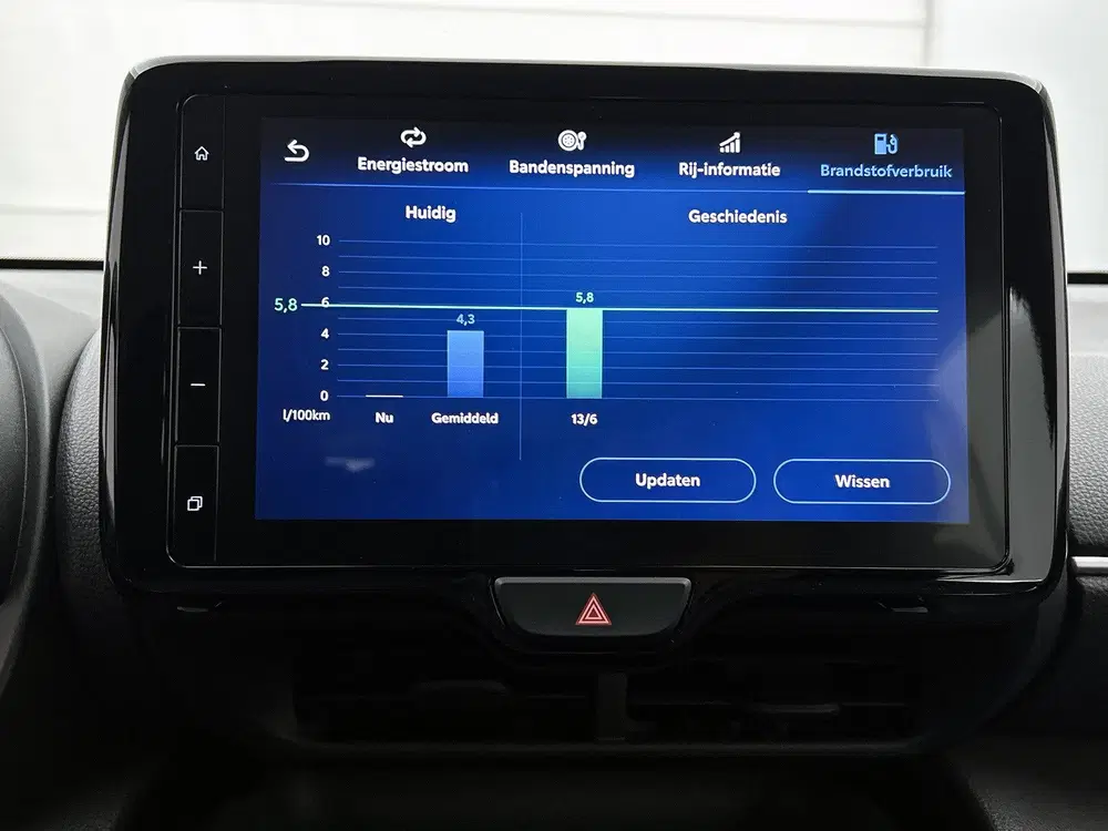 Toyota Yaris Cross 1.5 Hybrid 115 Active uit 2025, foto 10