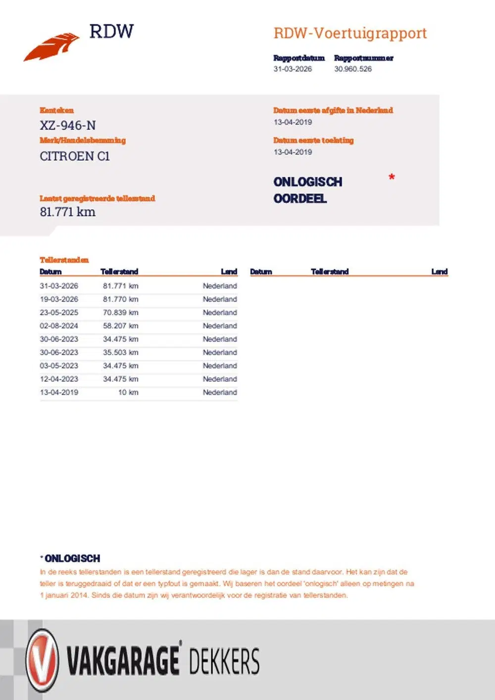 Citroën C1 Citroen C1 1.0 VTi Shine Clima uit 2019, foto 15