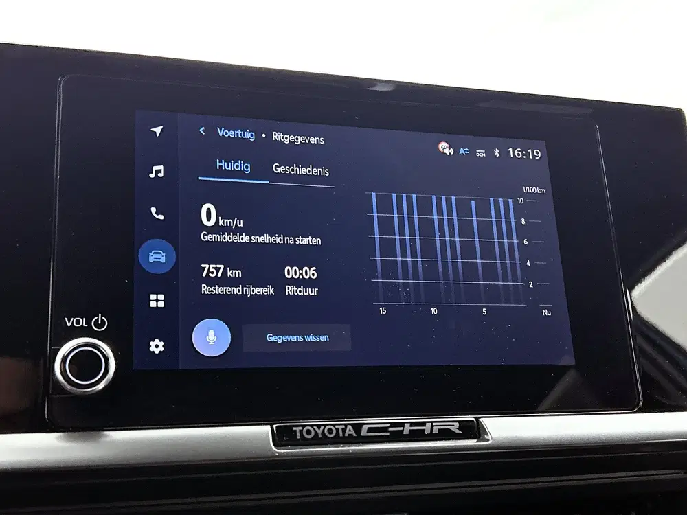 Toyota C-HR 1.8 Hybrid 140 Dynamic uit 2025, foto 11