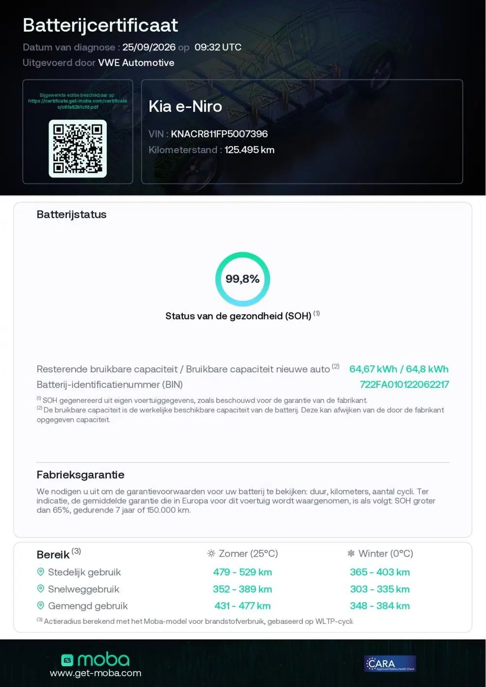 Kia Niro DynamicLine 64.8 kWh SOH 99 uit 2022, foto 2