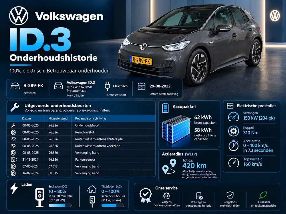 Volkswagen ID.3 Pro 62 kWh 204pk Navi Wireless CarPlay PDC uit 2022, foto 12