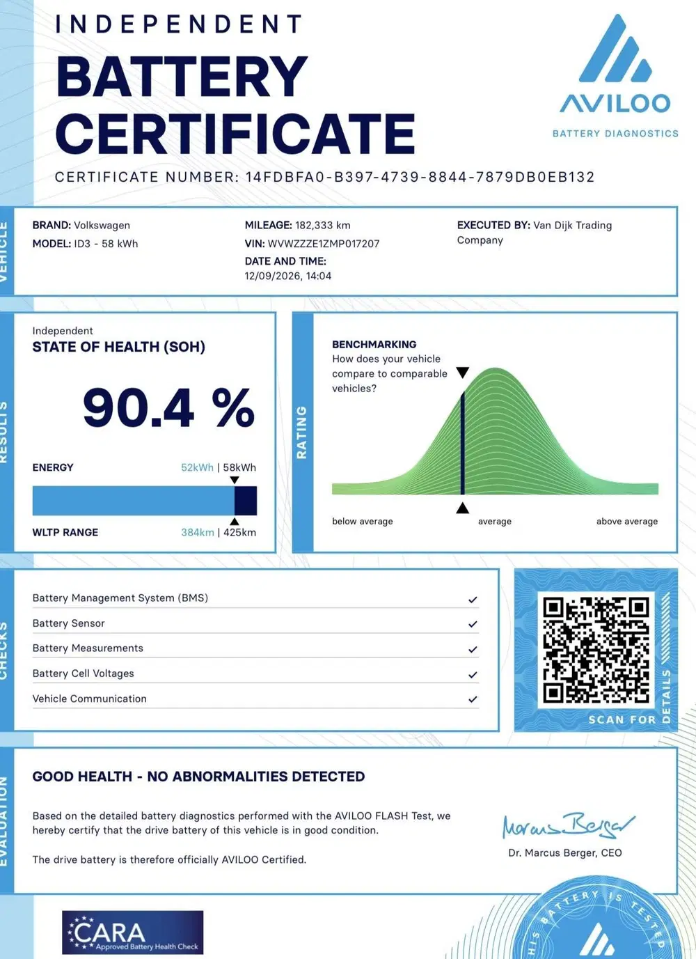 Volkswagen ID.3 First 58 kWh ✓SOH 90.4% ✓Full LED ✓Sfe uit 2020, foto 2