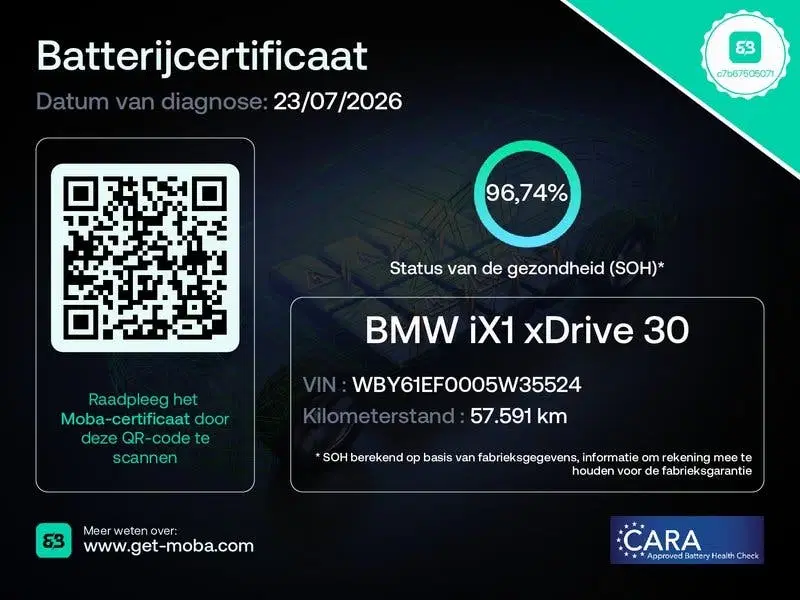 BMW iX1 xDrive30 Launch Edition 67 kWh uit 2023, foto 5
