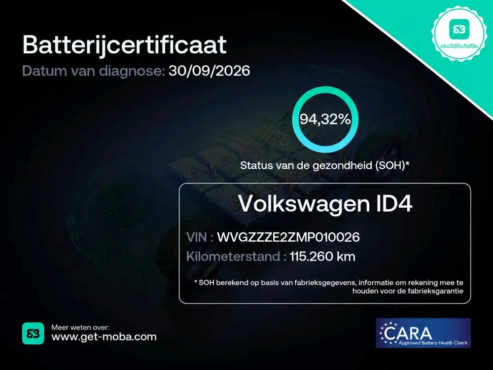 Volkswagen ID.4 First 77 kWh uit 2021, foto 4