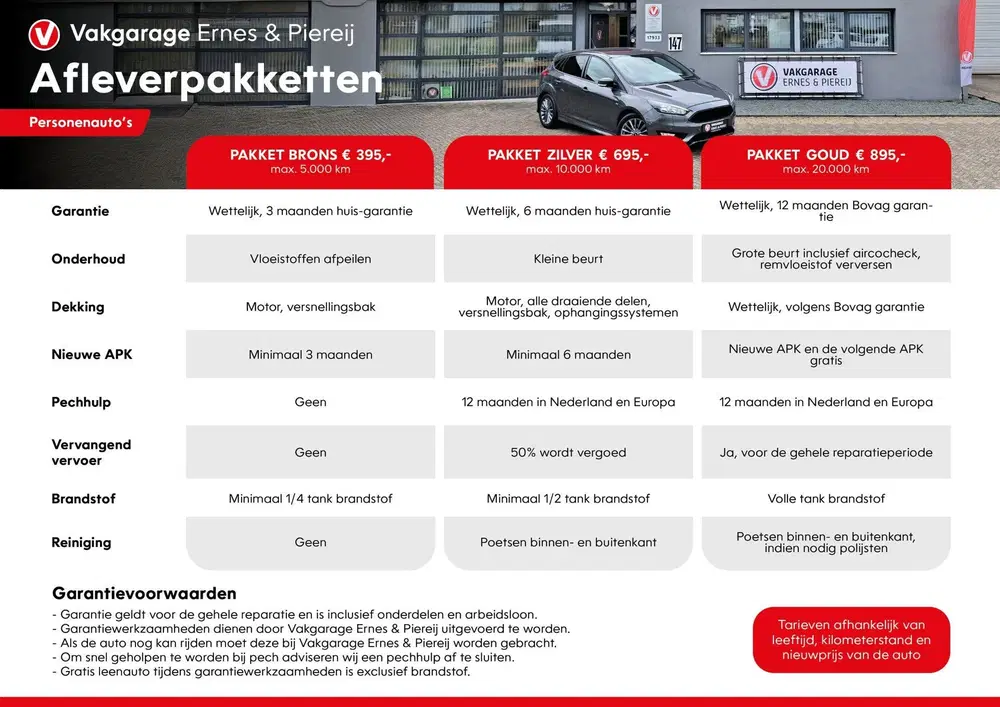 Kia Rio 1.2 CVVT DynamicLine uit 2019, foto 15