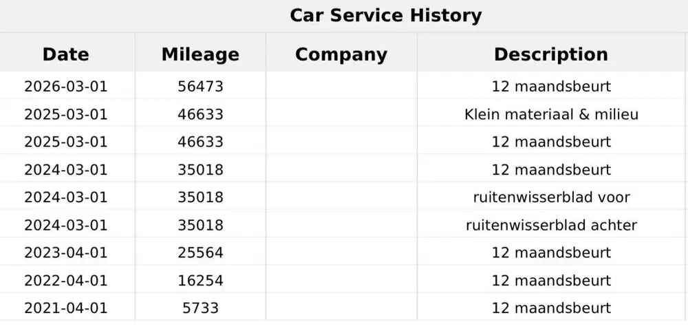 Toyota Corolla ⁠Corolla TS 1.8 Hybrid DynamicPlus uit 2020, foto 13