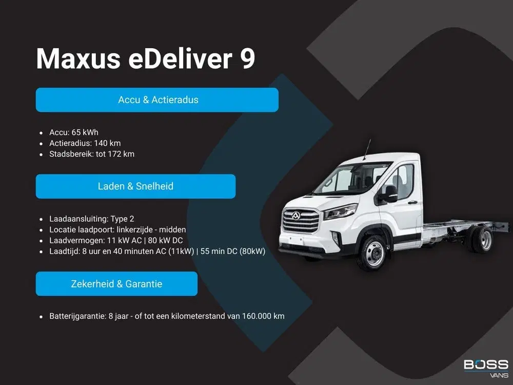 Maxus eDeliver 9 Elektrisch Bakwagen Airco ACC Carplay Came uit 2023, foto 2