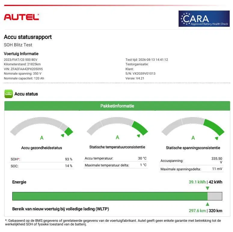 Fiat 500 La Prima 42 kWh uit 2024, foto 4