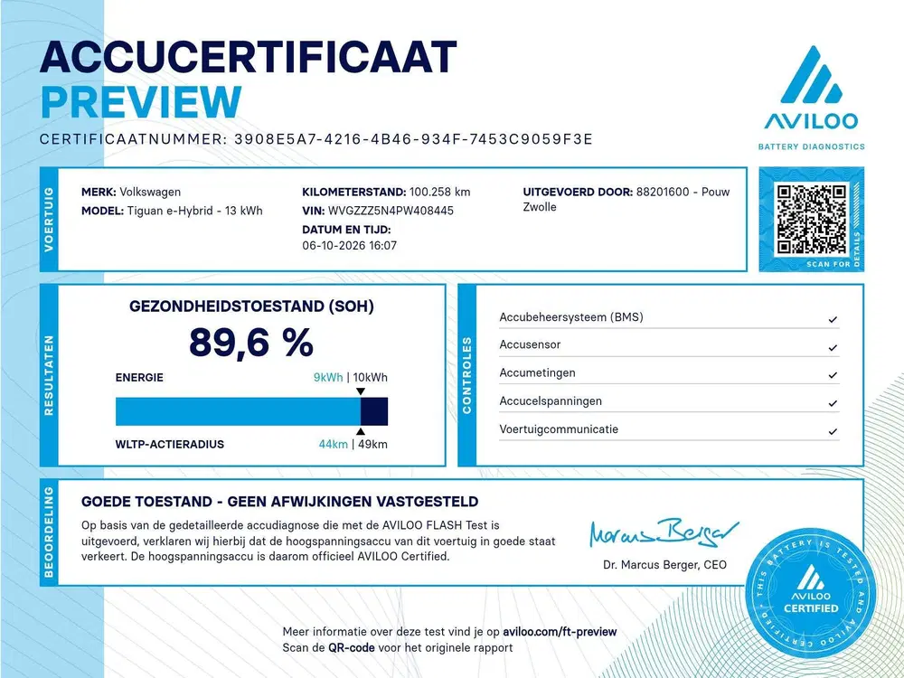 Volkswagen Tiguan 1.4 TSI 245pk eHybrid R-Line Business+ uit 2022, foto 6