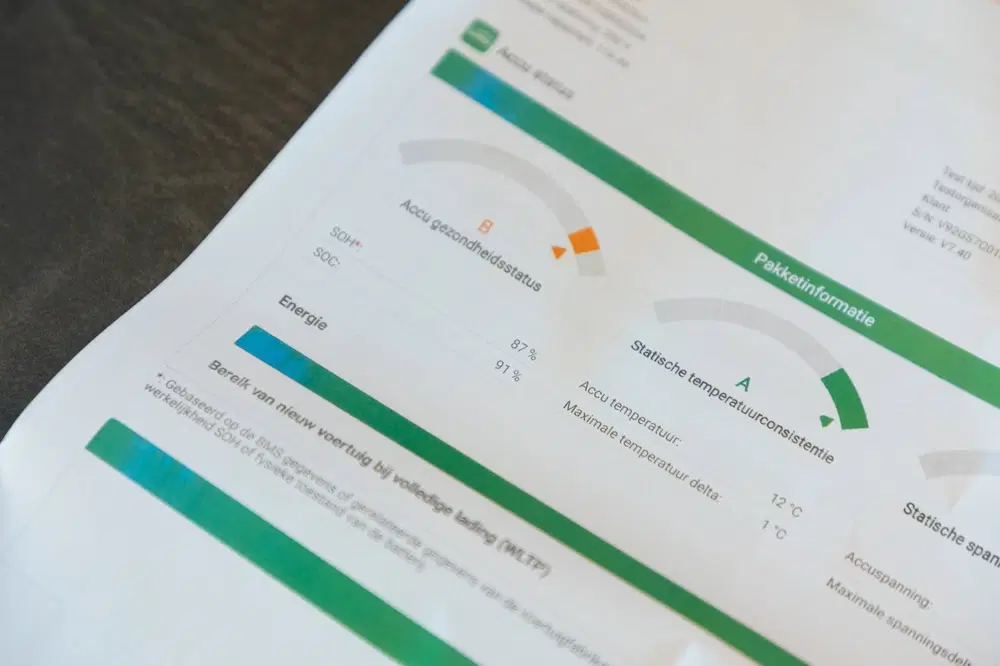 Nissan Leaf N-Connecta 40 kWh I 87% SOH I Dealeronderh uit 2019, foto 5