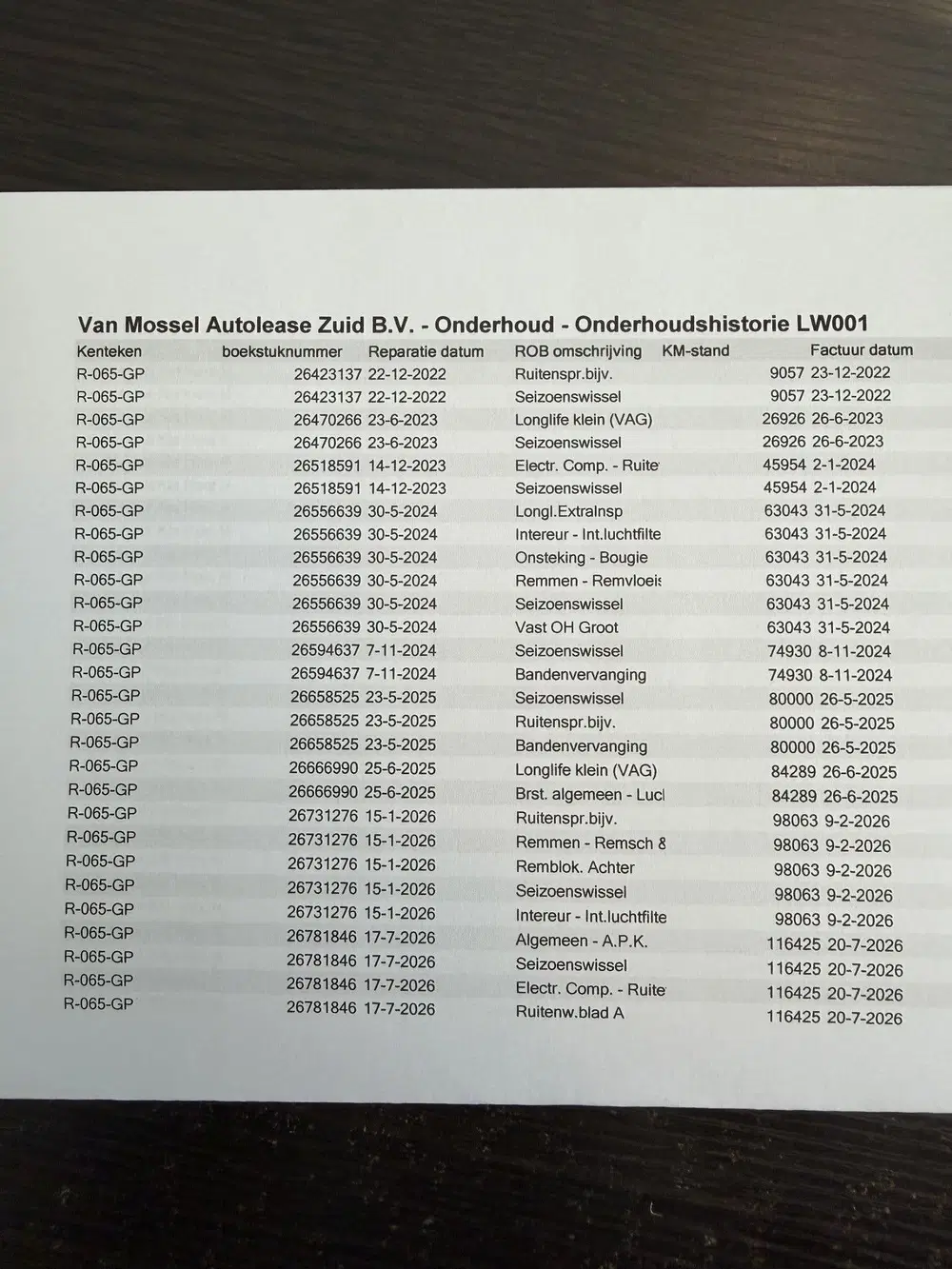 Skoda Octavia 1.0 TSI Ambition uit 2022, foto 8