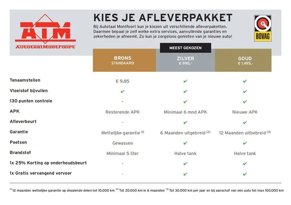Citroën C1 Citroen C1 1.0 VTi Airscape Urban Ride Cab uit 2019, foto 5