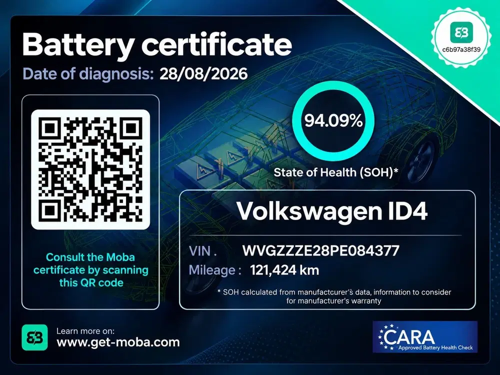 Volkswagen ID.4 Pro 77 kWh 94% Soh (bj 2023 uit 2023, foto 2