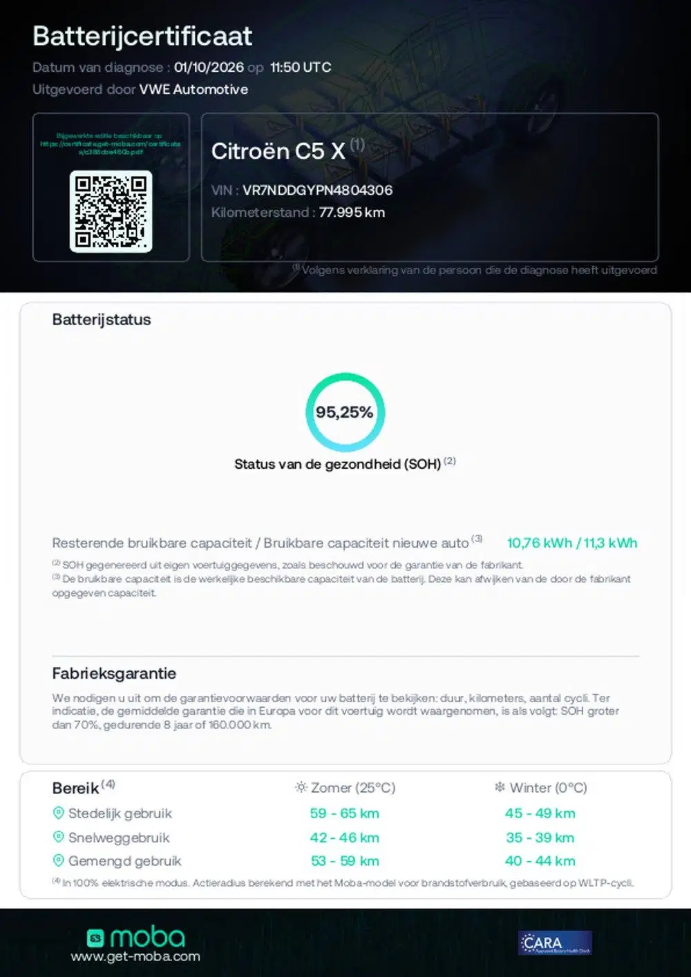 Citroën C5 X Citroen C5 X 1.6 Plug-in Hybrid 225 Feel uit 2022, foto 5