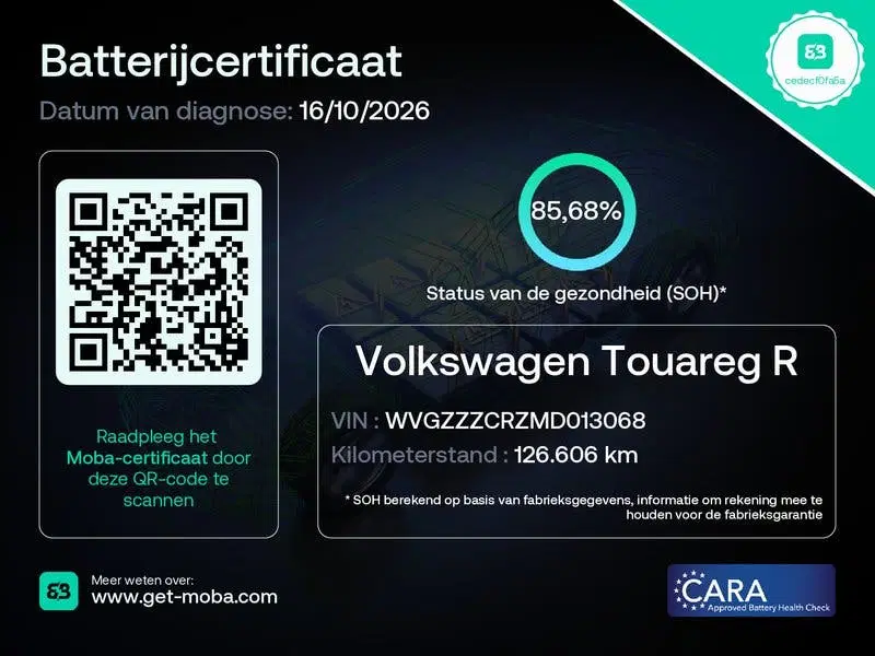 Volkswagen Touareg 3.0 TSi eHybrid 4MOTION R-Line Panoramada uit 2020, foto 4