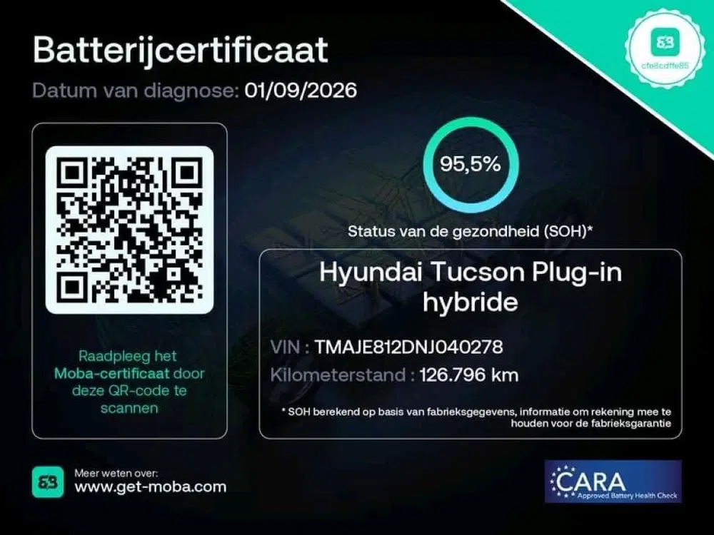 Hyundai TUCSON PHEV PREMIUM uit 2021, foto 4