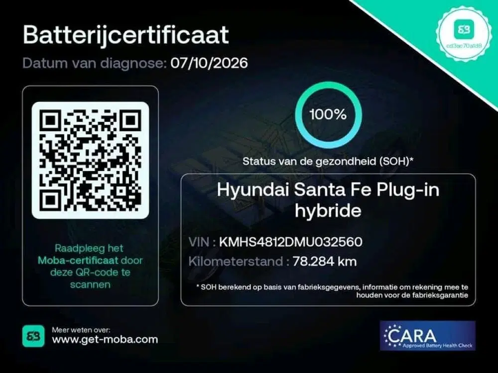 Hyundai SANTA FE 1.6 T-GDI PHEV PREMIUM 7-PERS (100% SOH) I uit 2022, foto 9