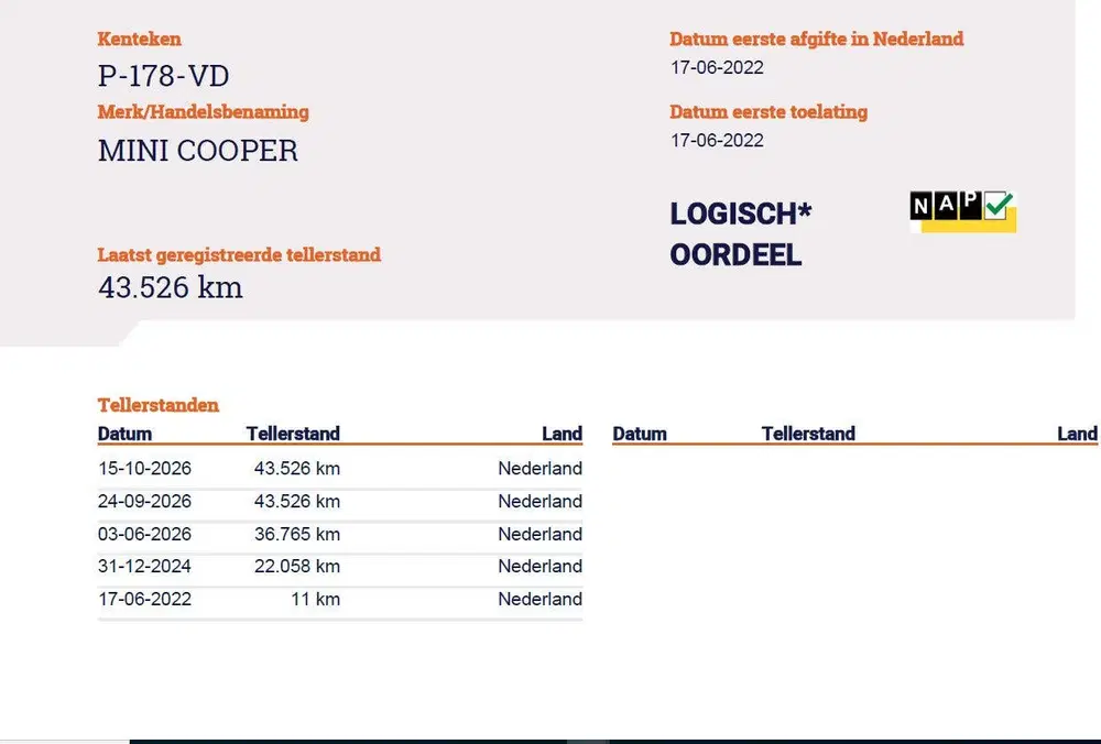 Mini Cabrio 1.5 Cooper Sidewalk Edition uit 2022, foto 4