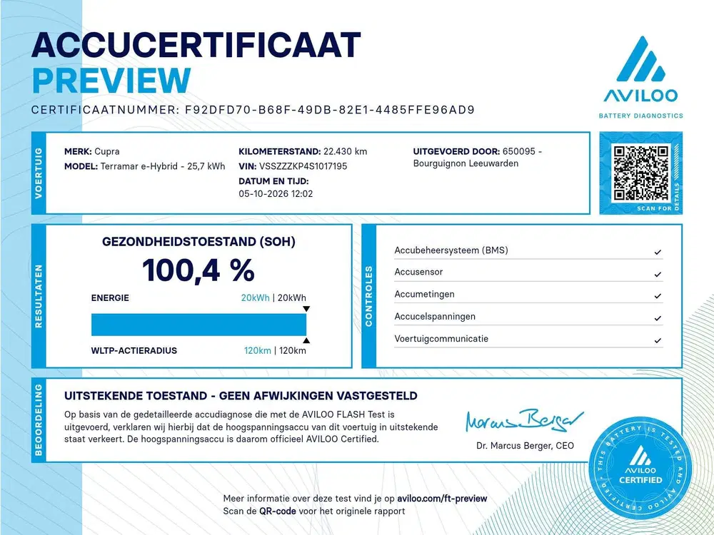 Cupra Terramar 1.5 TSi 204 Pk e-Hybrid Business uit 2025, foto 2