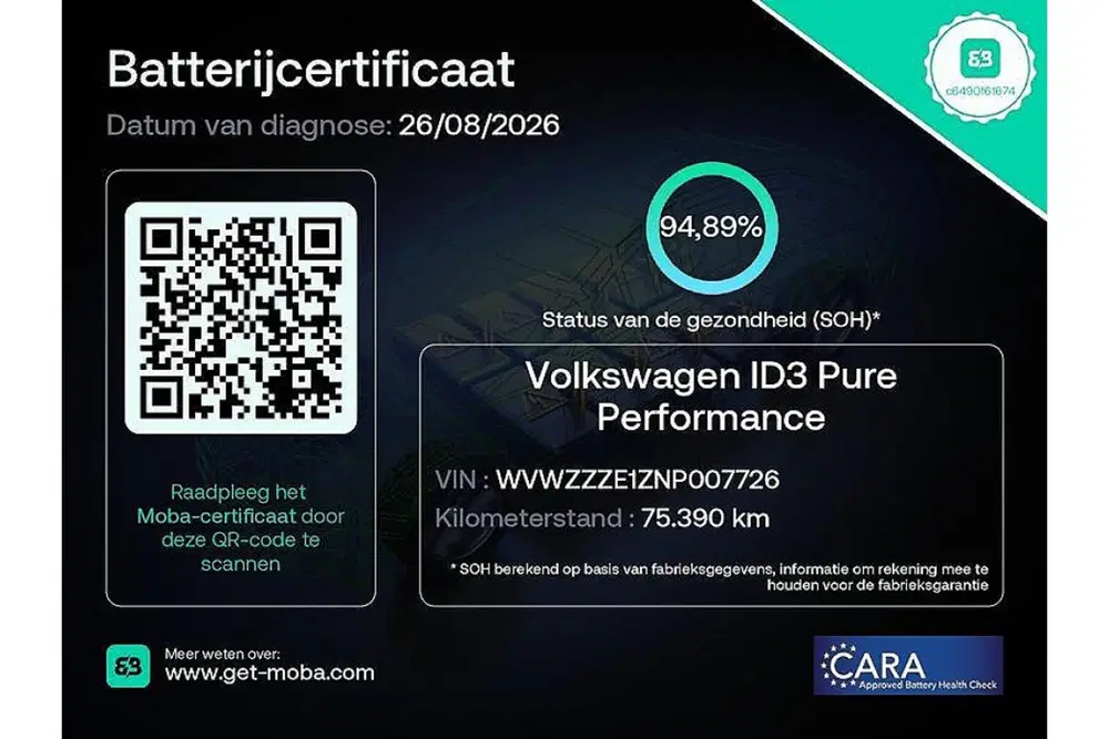 Volkswagen ID.3 Pure 45 kWh SOH 94 uit 2021, foto 2