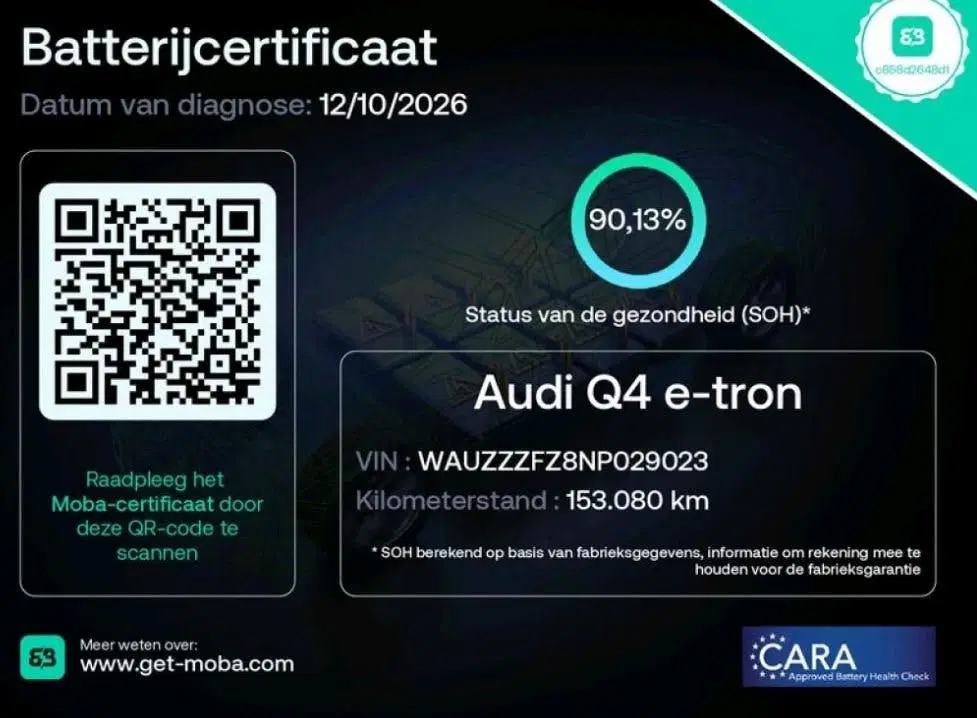 Audi Q4 e-tron SOH 90% Quattro Launch edition S-Line Comp uit 2022, foto 2