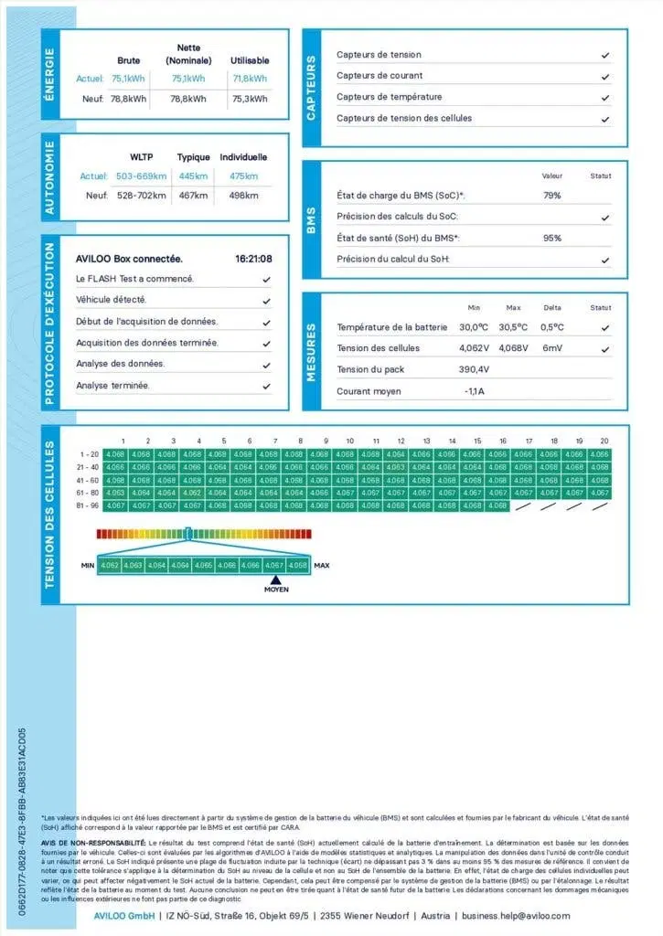Tesla Model 3 Long Range RWD 75kWh 299pk 95.4% SoH [ AMD uit 2023, foto 14