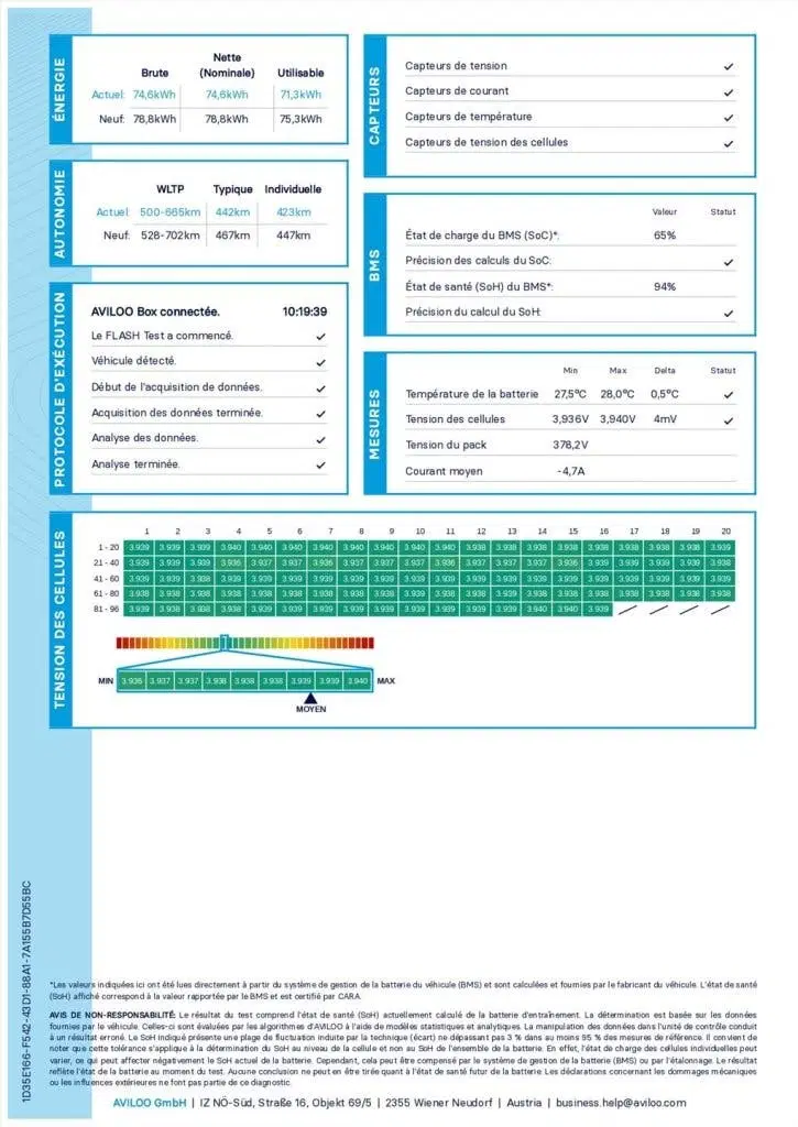 Tesla Model 3 Long Range RWD 75kWh 299pk 94.7% SoH [ AMD uit 2023, foto 14