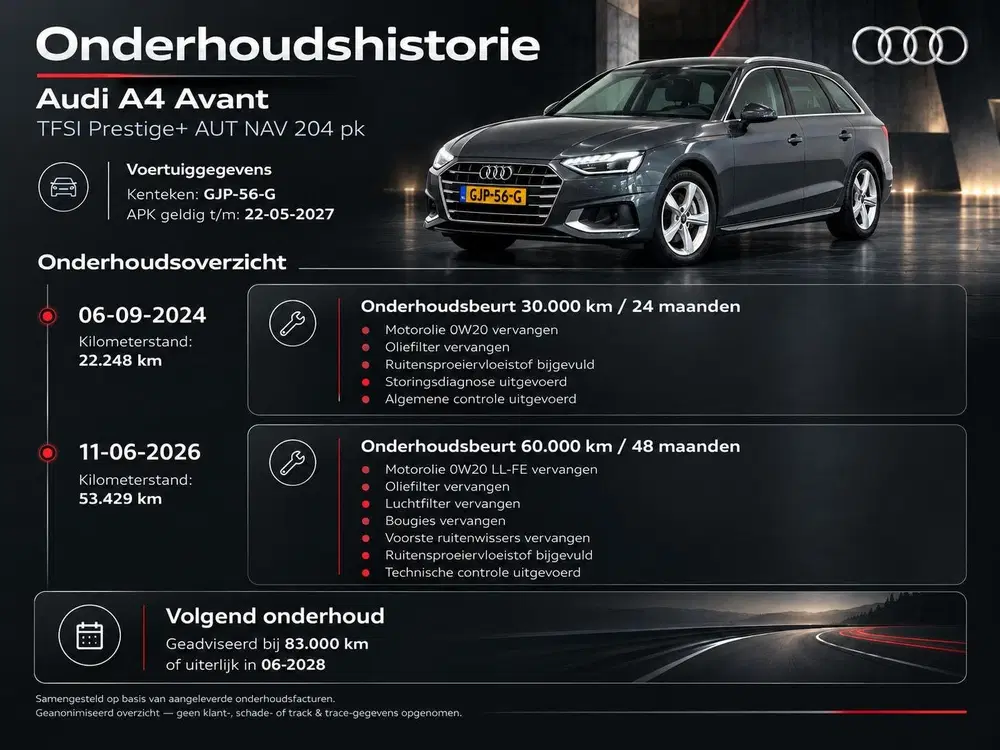 Audi A4 40 TFSI 204pk Pro Line Navigatie Apple Car uit 2023, foto 9