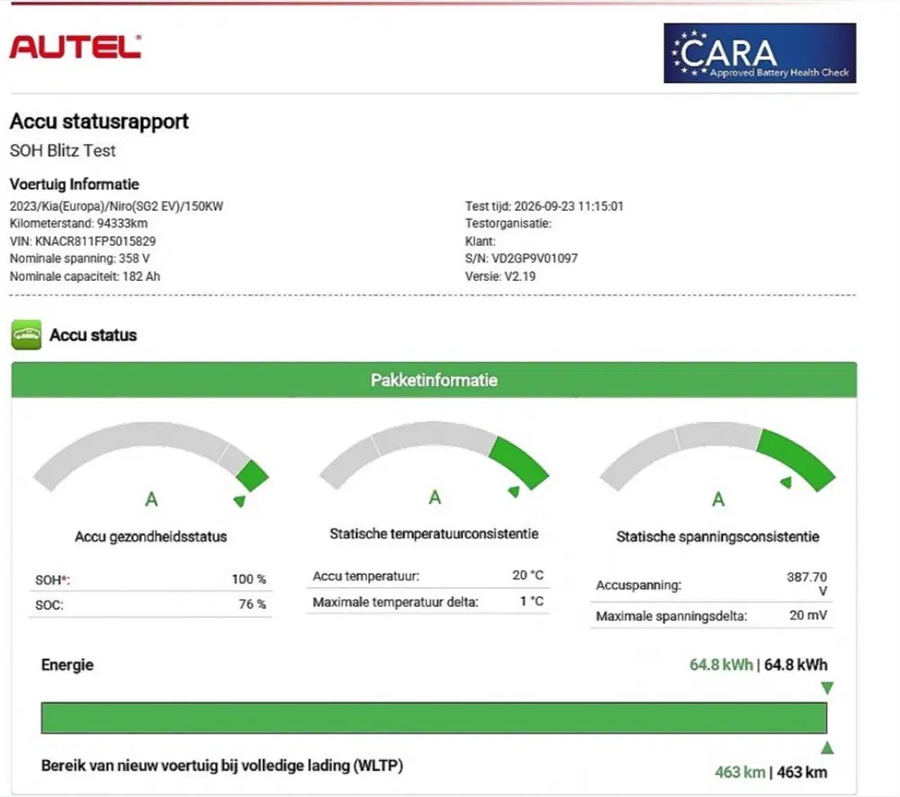Kia Niro DynamicLine 64.8 kWh SOH 100% Airco ECC uit 2022, foto 2